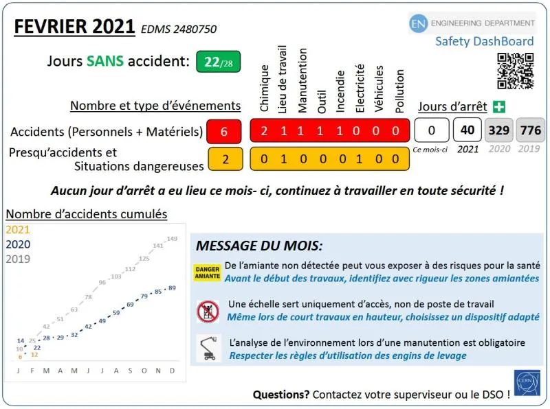 Resources Management & Safety (RMS) Group
